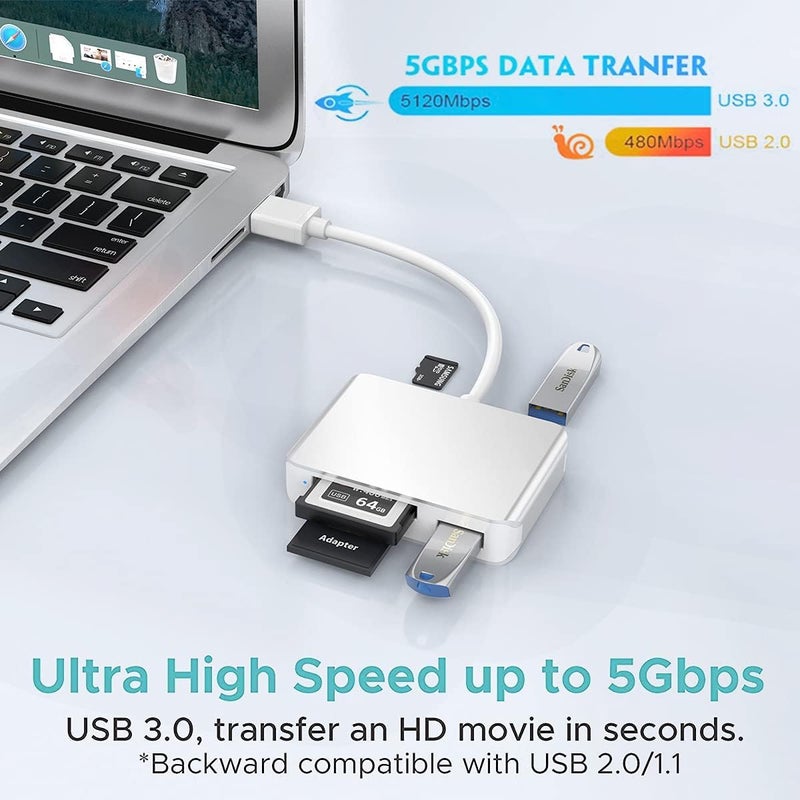 Rocketek XQD/SD/Micro SD Card Reader, Memory Multi-Card Reader/Writer/Adapter with 2 USB3.0 Port, Support Sony G/M Series Lexar 2933x/1400x USB Mark XQD Card, SD/SDHC/TF Card for Windows/Linux/Mac OS/Vista - Image 3